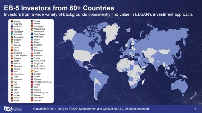 Expedited EB-5 Projects – Processing Time and Risk Evaluation