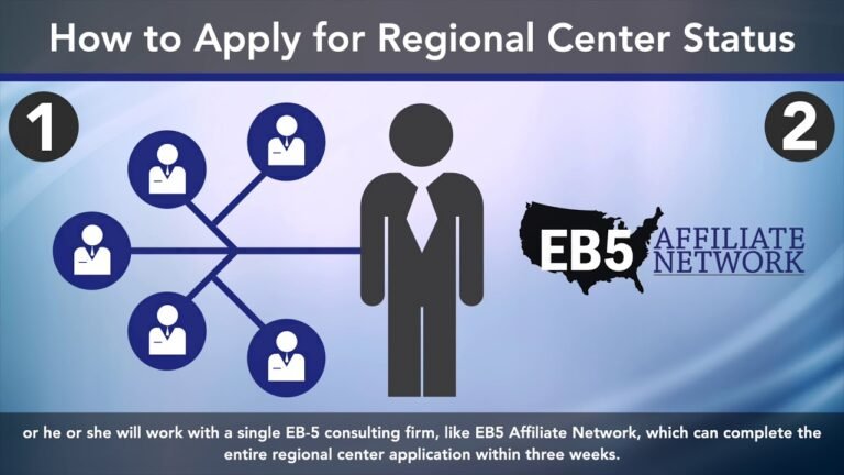 Steps to Apply for an EB-5 Regional Center