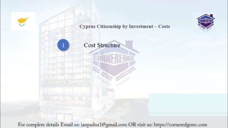 Cyprus Citizenship Costs, Cyprus Citizenship Program, Citizenship By Investment