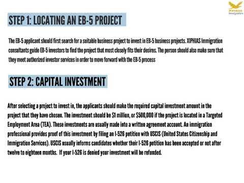 EB5 Visa Investment From UAE – XIPHIAS Immigration