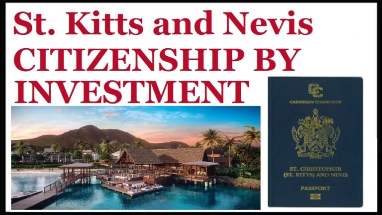 St Kitts and Nevis Citizenship by Investment