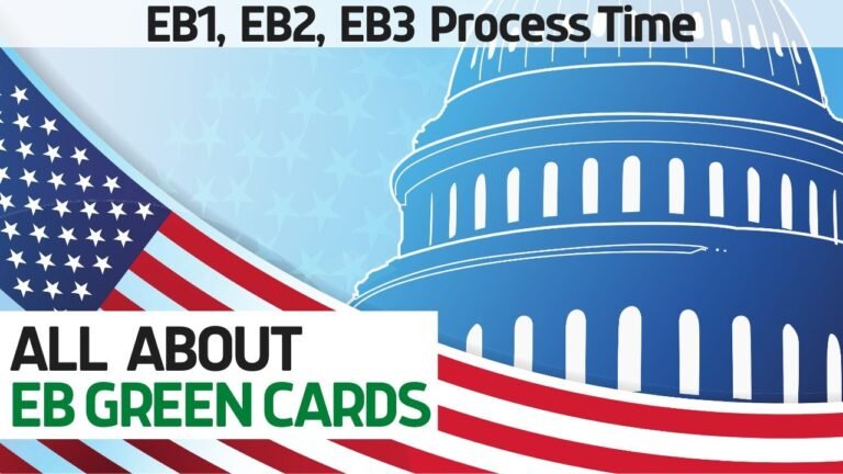 Green Card Process Time for EB1, EB2 and EB3 – Employement Based Green Cards