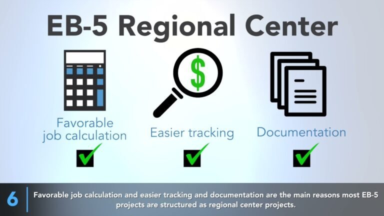 Learn EB-5 Program Overview (April 2021) Learn EB-5 Program Overview (April 2021)