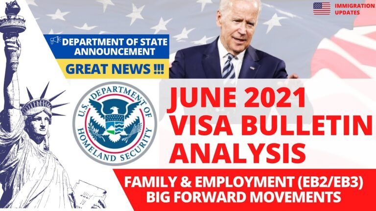 Visa Bulletin June 2021 Analysis | F1, F2A, F2B, F3, F4, EB4, EB5, EB2, EB3 Priority Dates June 2021