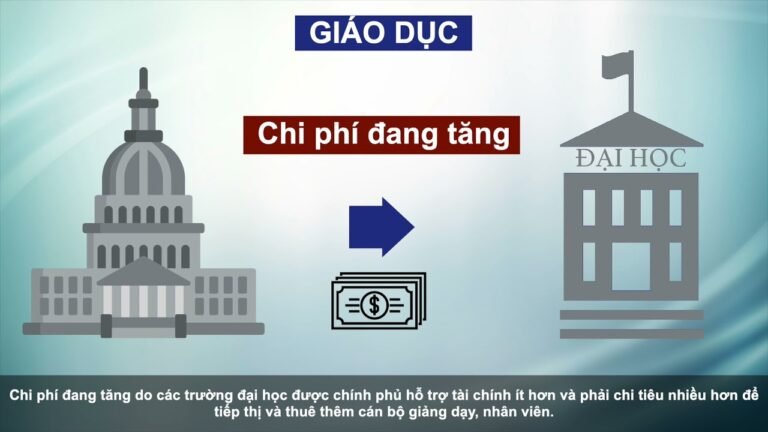 Business Case for EB-5 Investment (Vietnamese)