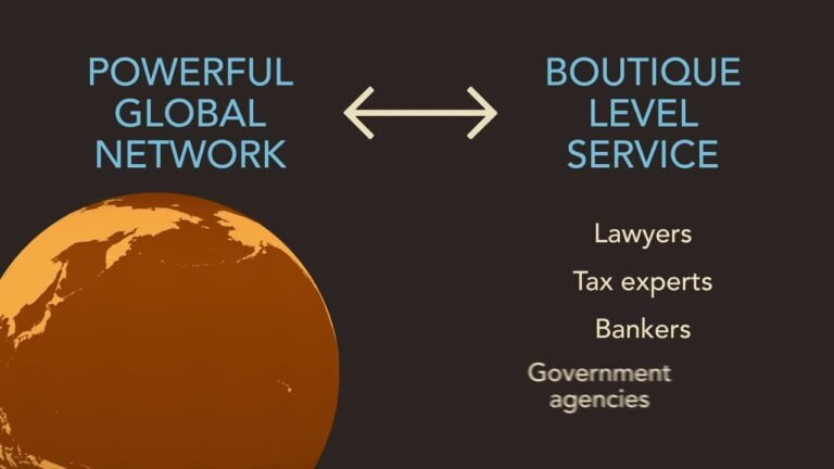 Citizenship by Investment Programs