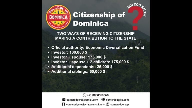 Citizenship of Dominica 2021, How To Obtain Dual Citizenship, How To Apply Schengen Visa