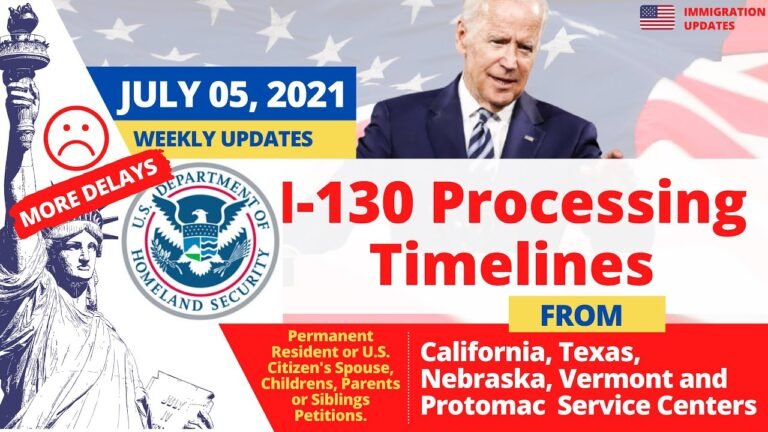 July 2021 : I-130 Processing Time 2021 | Family Green Card Interviews, Backlog, Processing | July 05