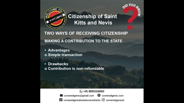 ST. KITTS AND NEVIS citizenship through property investment, ST. KITTS AND NEVIS citizenship