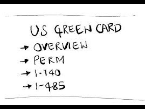 US Green Card Complete Process | USA Permanent Resident | PERM | I-140 | I-485 | NRI