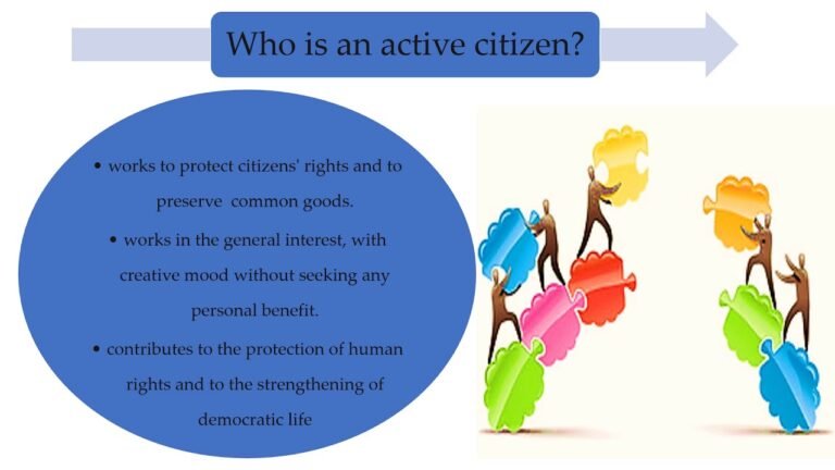 WHAT IS ACTIVE CITIZENSHIP Greece