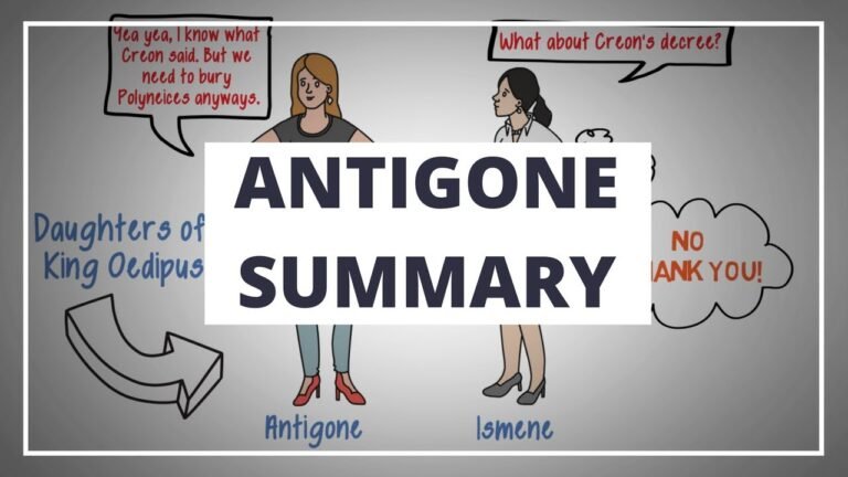 ANTIGONE BY SOPHOCLES – ANIMATED PLAY SUMMARY