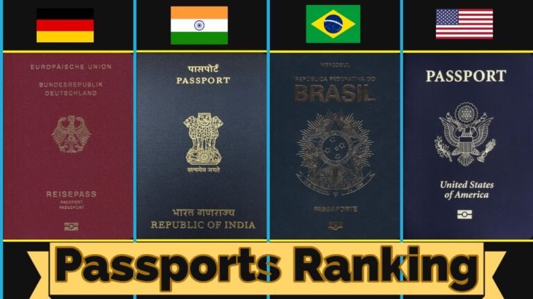 ✈ Best Passport in the World 2020 ¦ Henley Passport Index Ranking