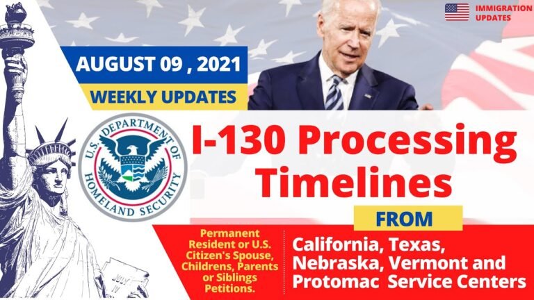 I 130 Processing Time 2021 (Aug 09) | Family Green Card Processing time, Backlog | MORE DELAYS