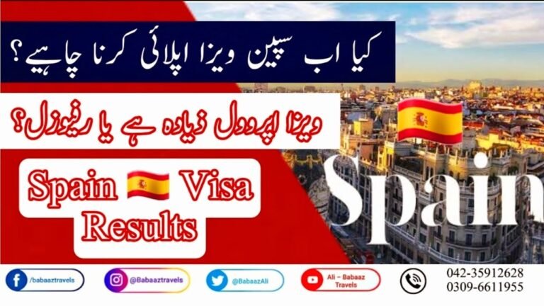 Spain Visa Results || Spain Visa Apply Karen Ya NAHI? !! || Babaaz Travels