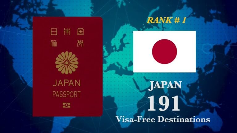 Top 10 Passport Ranking in the world | Passport Ranking 2021 | Official Tech