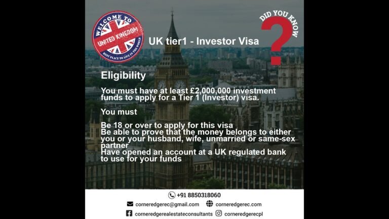 UK INVESTOR, Citizenship By Investment, United Kingdom Citizenship By Investment,