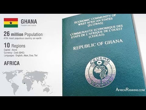 Visa free countries for Ghanaian passport ( Ghanaian living in Brazil )