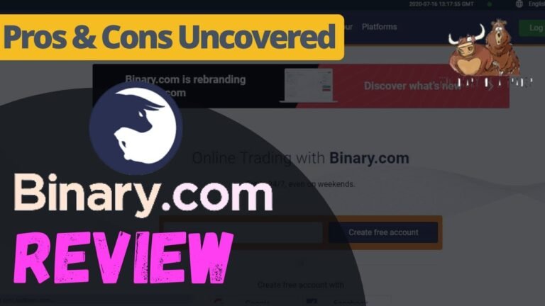 Binary.com Review 2021 – Trading App & Platform – Is It Safe?
