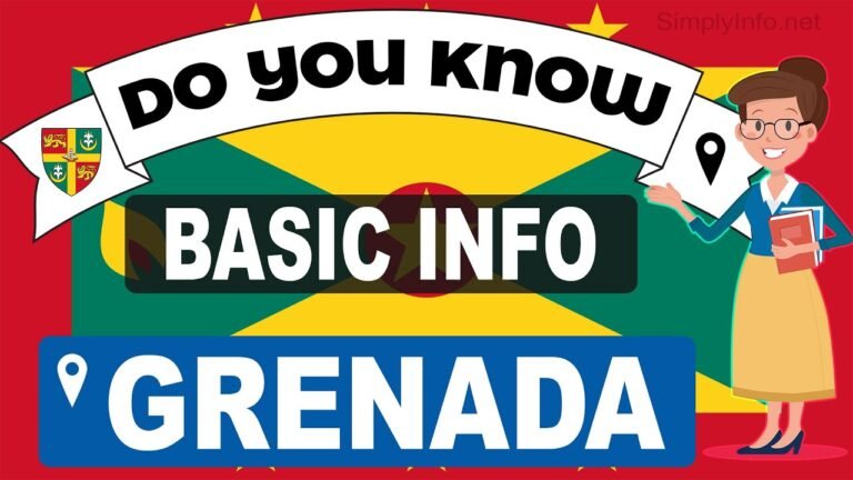 Do You Know Grenada Basic Information | World Countries Information #70- General Knowledge & Quizzes