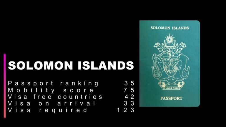 Passport ranking (2020)