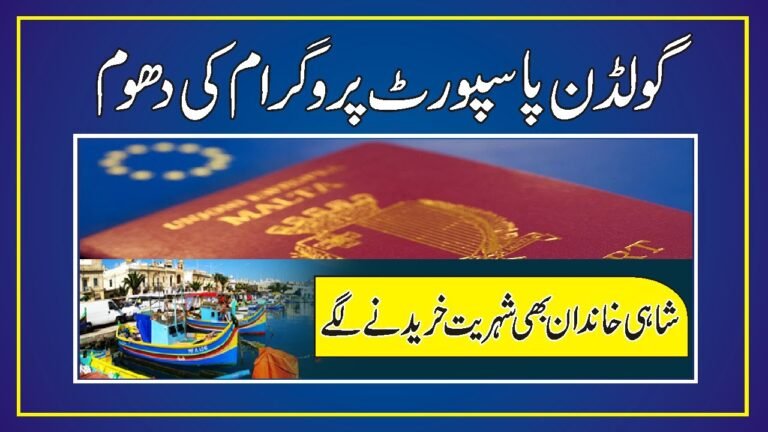 Popularity of Golden Passport Programs