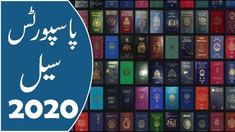 Second passport for sale in 2020