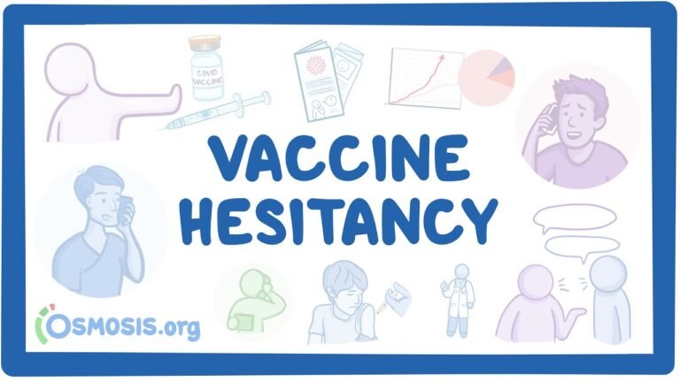 Vaccine hesitancy