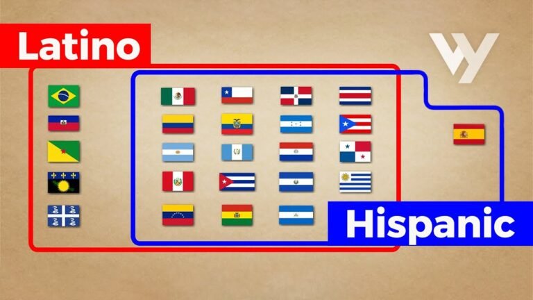 What's the difference between Latino and Hispanic?