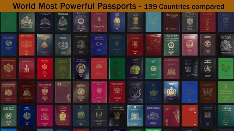 World Most Powerful Passports – 199 Countries compared || Global Countries ||