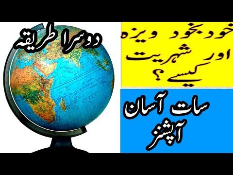 Best Method of acquiring citizenship of any country |Current Leads| Dr Naveed Ul Hasan Syed