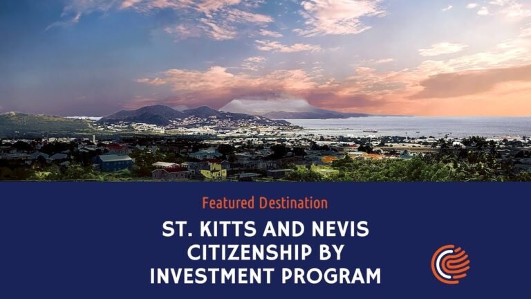 CiviQuo – St. Kitts and Nevis Citizenship By Investment Program