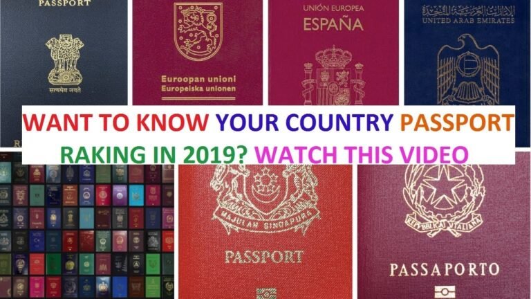 MOST POWERFUL PASSPORTS IN THE WORLD 2019 | Global Passport Ranking, 2019