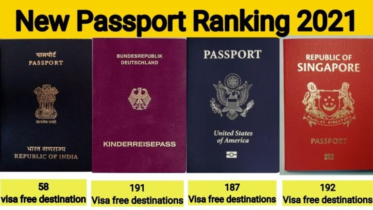 New Passport Ranking 2021 // All Passport Ranking 2021 // Passport Ranking New List 2021