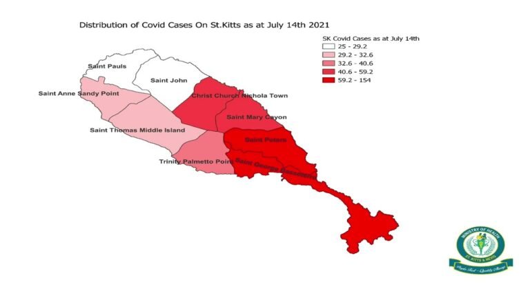 St  Kitts & Nevis records four 4 additional cases of COVID 19 on July 14, 2021   106 Active