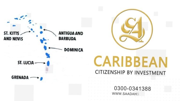 Caribbean Citizenship by Investment | Saad Ahsan Immigration Law Firm