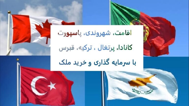 Investorimmigrant.com Citizenship & Residency by Investment Programs Investorimmigrant.com Citizenship & Residency by Investment Programs