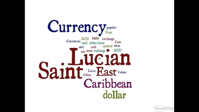 Saint Lucian Currency – Dollar