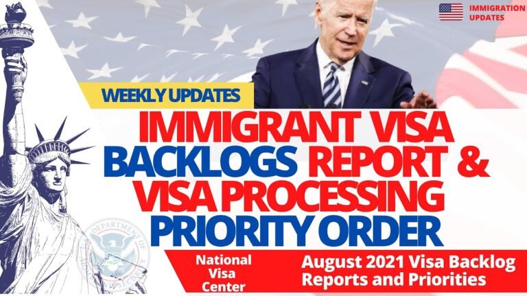 US Green Card Backlogs & Immigrant Visa Processing Priority Order Oct. 29 2021 | Immigration News