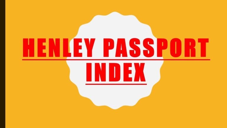 Henley Passport Index | India 84th | Top 10 global passport strength ranking