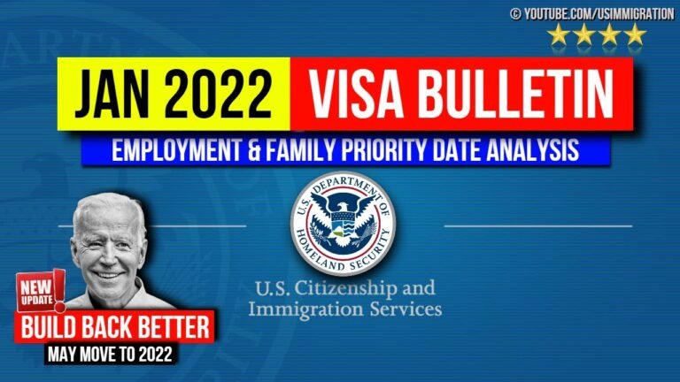 Jan 2022 Visa Bulletin Analysis – Family & Emp, Build Back Better Dates moving instead of Visa Dates