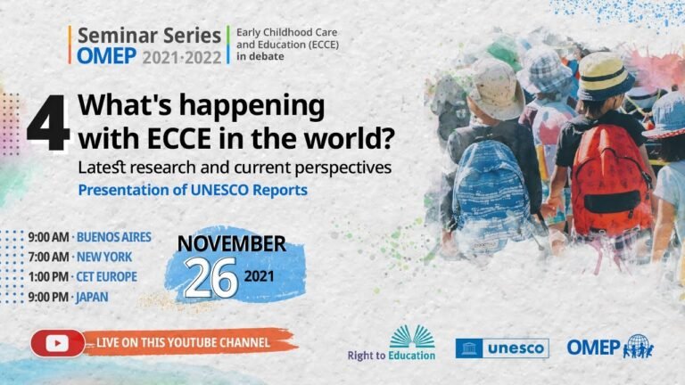 What is happening with ECCE in the world? Latest research and current perspectives.