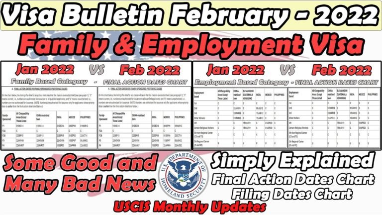 February 2022 Visa Bulletin, Family and Employment Based Category, Priority Date Movement, EB & FB