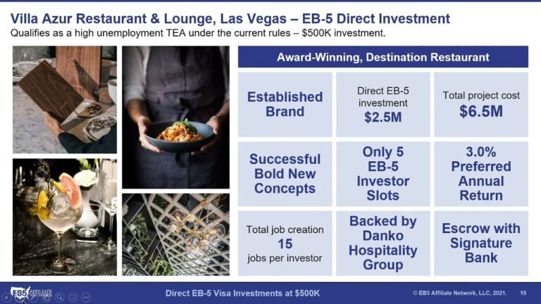 Webinar Highlights: EB-5 Investor Repayment Strategies for Direct $500K EB-5 Projects