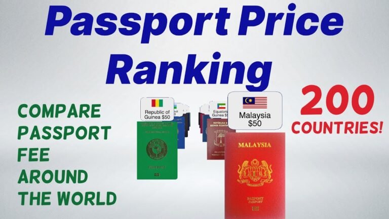 World Passport Fees | Ranking Passport Price from Cheap to Expensive 2022