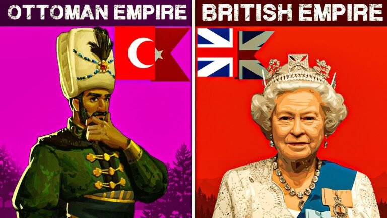 British Empire vs Ottoman Empire -empire Comparison