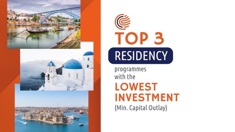 CiviQuo – Top 3 Residency Programmes With Lowest Capital Outlay