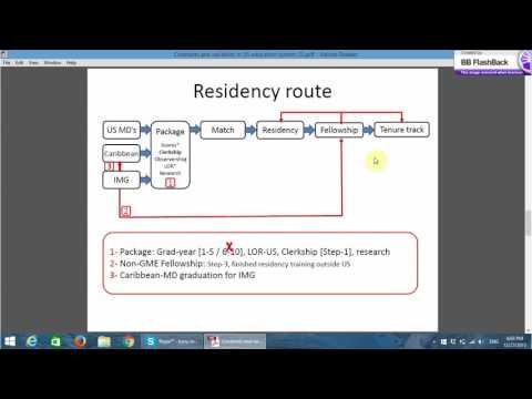 Residency constants and variables 2   YouTube