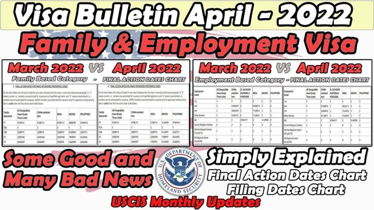 April 2022 Visa Bulletin, Family and Employment Based Category, Priority Date Movement, EB & FB