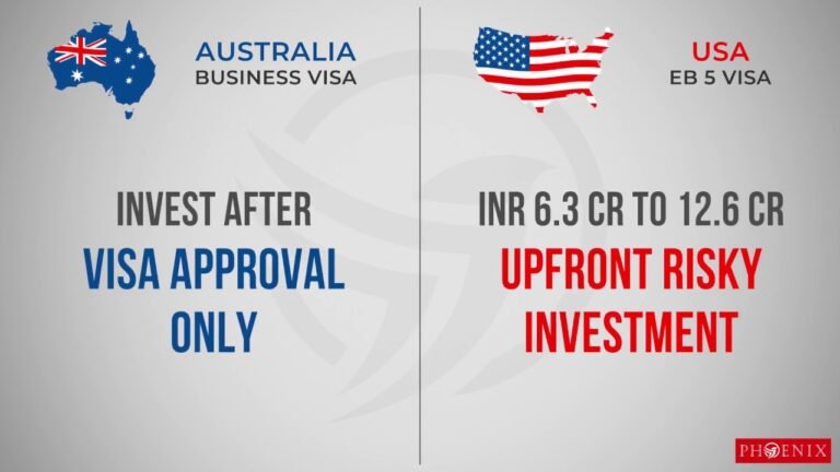 Australia Business Visa vs EB-5